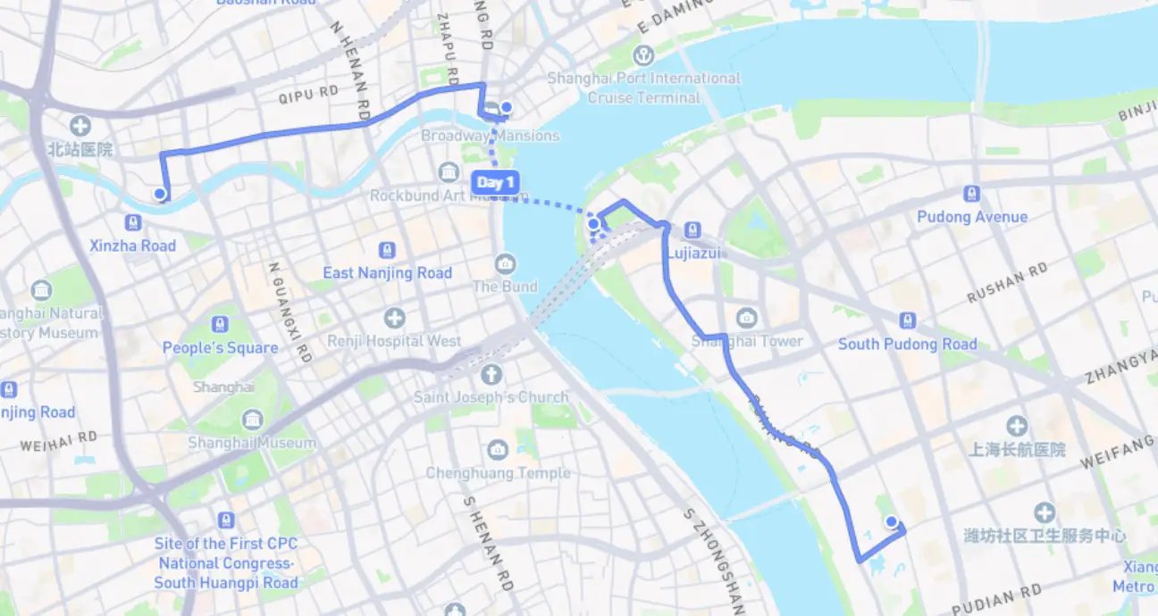 Overall Route